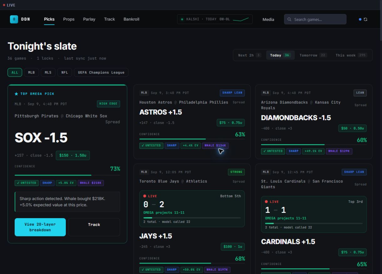 Degen Daily News signed-in picks dashboard, captured September 9, 2026